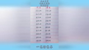 十二生肖女身高排行榜