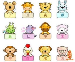 生肖取名宜用什么字