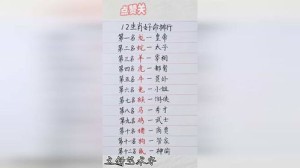 十二生肖排位说法是什么